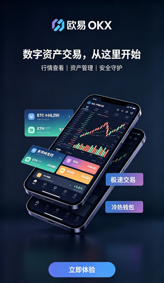 欧交易所平台app技术架构